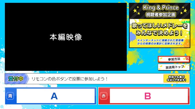 カラオケ Joysoundにて6 30 水 より Snow Manメドレー が配信予定です 内容曲は現時点では分かりませんので 是非joysoundやおうちカラオケ アプリなどで曲番号 で歌ってみて下さい Joysound Snowman Htt