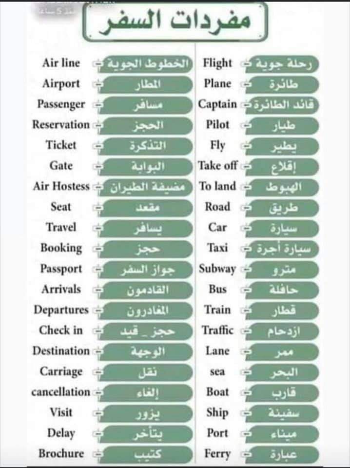 LearnEnglish224's tweet photo. مفردات ومصطلحات عن السفر
رتويت او احفظها بالمفضلة تفيدك
 #وش_تعرف_عن_الحب https://t.co/sHp2NpgcV4