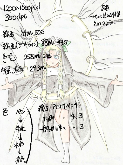 アナログとデジタルの融合のtwitterイラスト検索結果 アナログとデジタルの融合のtwitterイラスト検索結果
