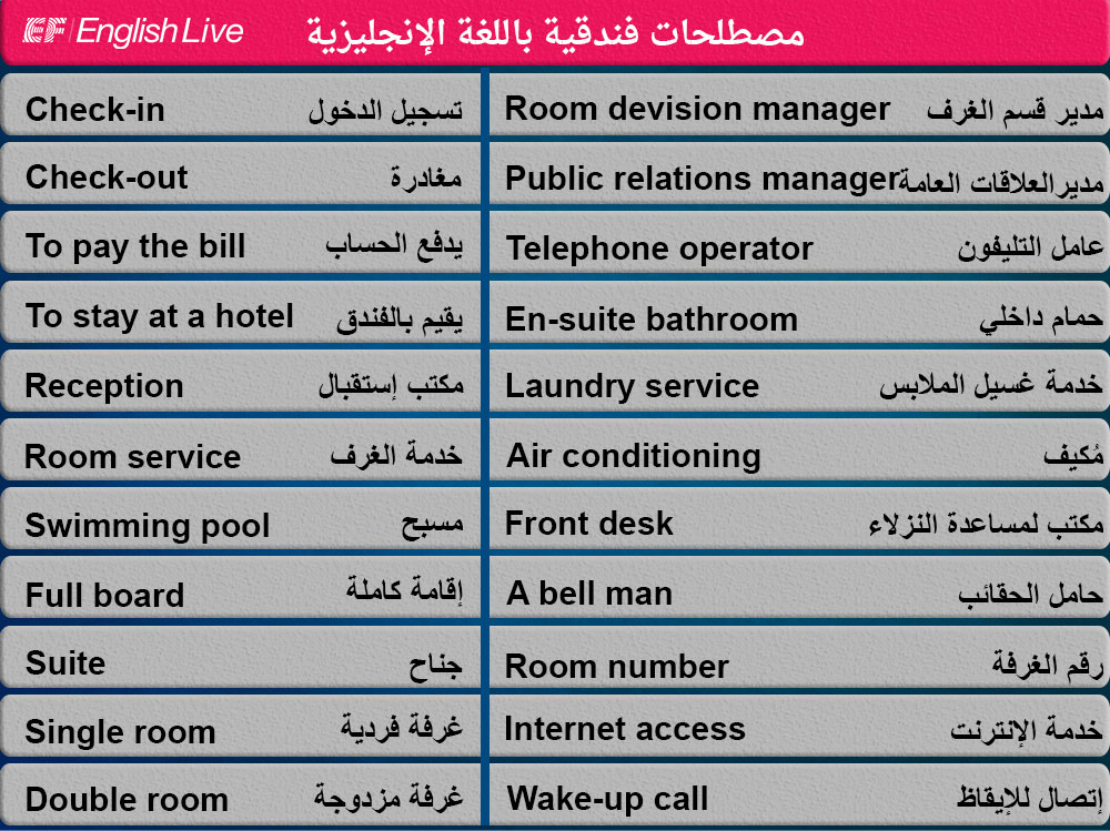 LearnEnglish224's tweet photo. مفردات ومصطلحات عن السفر
رتويت او احفظها بالمفضلة تفيدك
 #وش_تعرف_عن_الحب https://t.co/sHp2NpgcV4