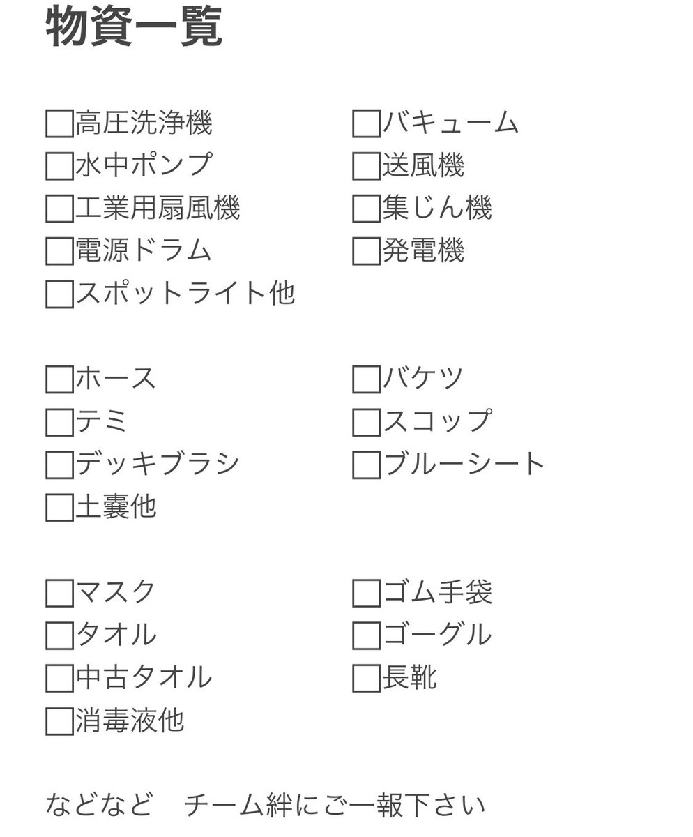 特定非営利活動法人 チーム絆 Kizunanpo Twitter