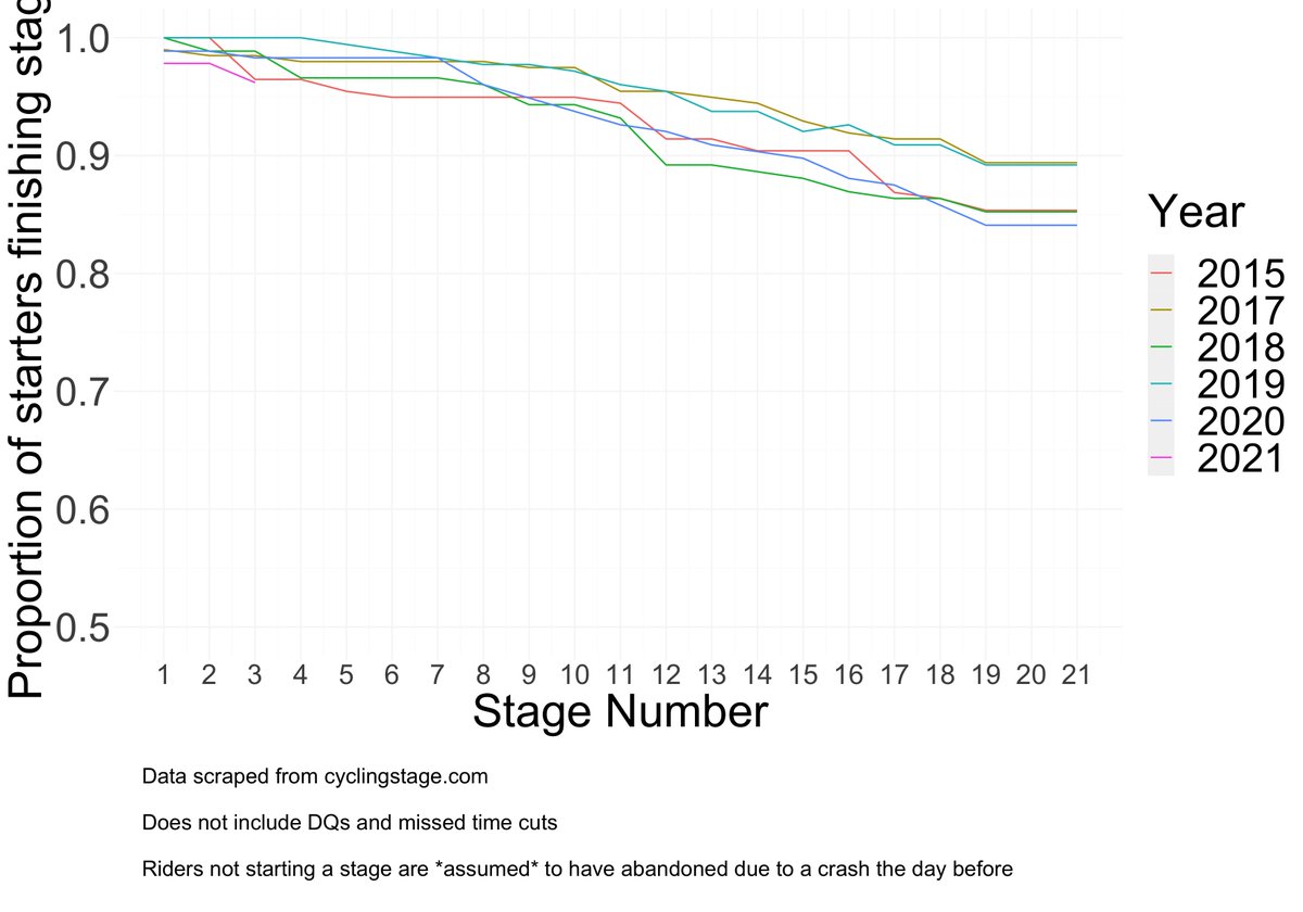 sleepsport@mstdn.social tweet media