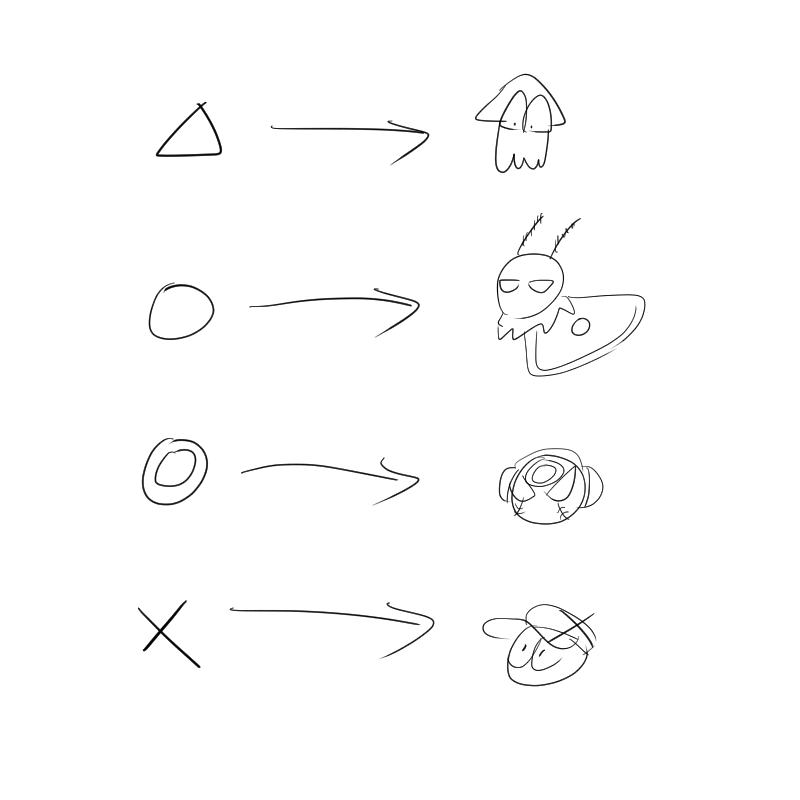 答え 