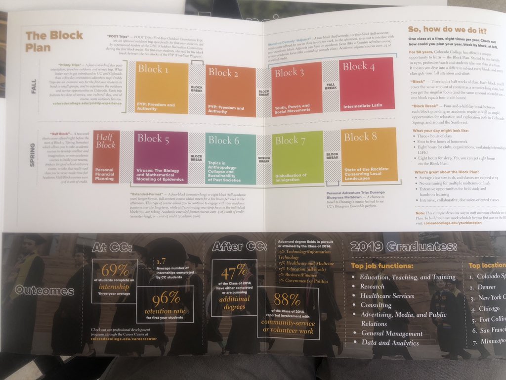 Mules2College's tweet image. Thank you @ColoradoCollege for a fantastic tour of campus! @CCAdmit is always helpful and The #BlockPlan is the coolest #college program. Colorado Springs is a great town too!
@AHISD @AHHSmules @ahhs_ptso @AHSFoundation #admission #Colorado