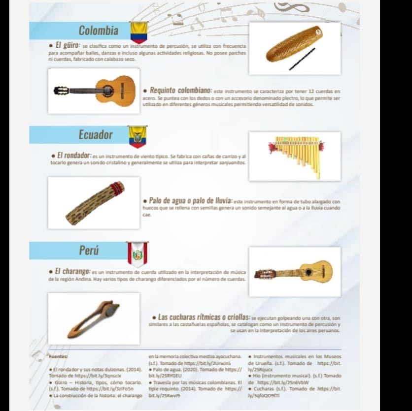 de madera Citar Me preparé Parlamento Andino on Twitter: "En esta edición de la revista El Cóndor exponemos a la ciudadanía algunos instrumentos autóctonos de la región Andina que se destacan por su originalidad. Conócelos en la de madera Citar Me preparé Parlamento Andino on Twitter: "En esta edición de la revista El Cóndor exponemos a la ciudadanía algunos instrumentos autóctonos de la región Andina que se destacan por su originalidad. Conócelos en la