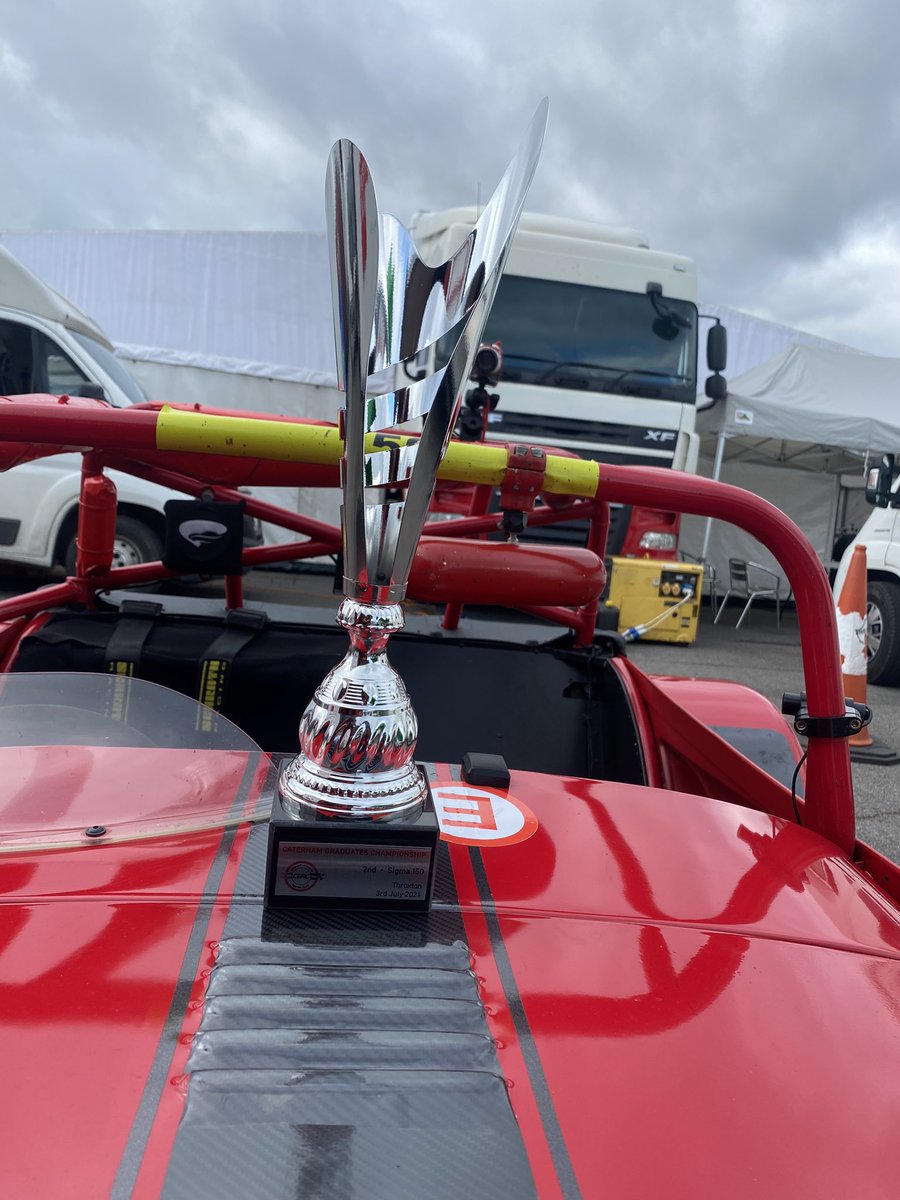 Torque Motorsport tweet media