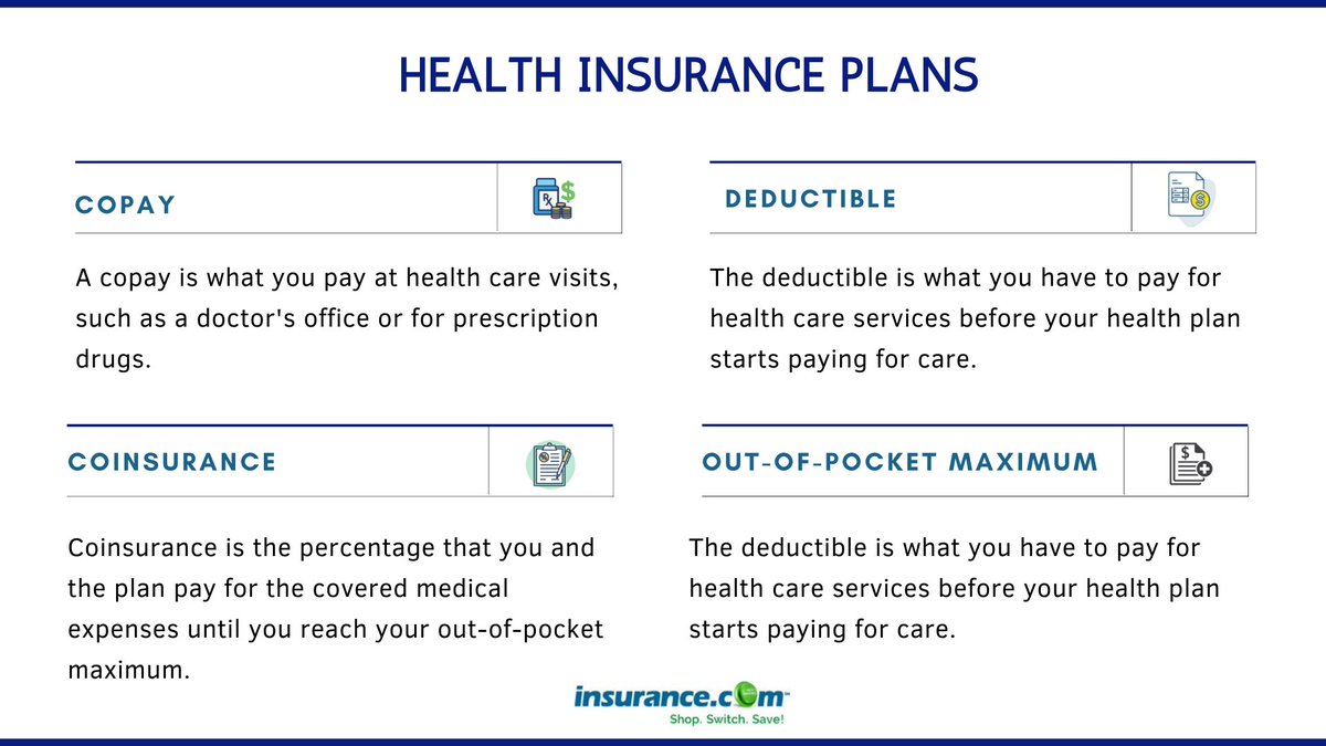 InsuranceDotCom's tweet image. Comparing #healthinsurance plans will help you select the best plan for your family. Take into account #copays, #coinsurance, deductibles, and out-of-pocket maxes to help you avoid unexpected medical bills. bit.ly/3h3L2YF