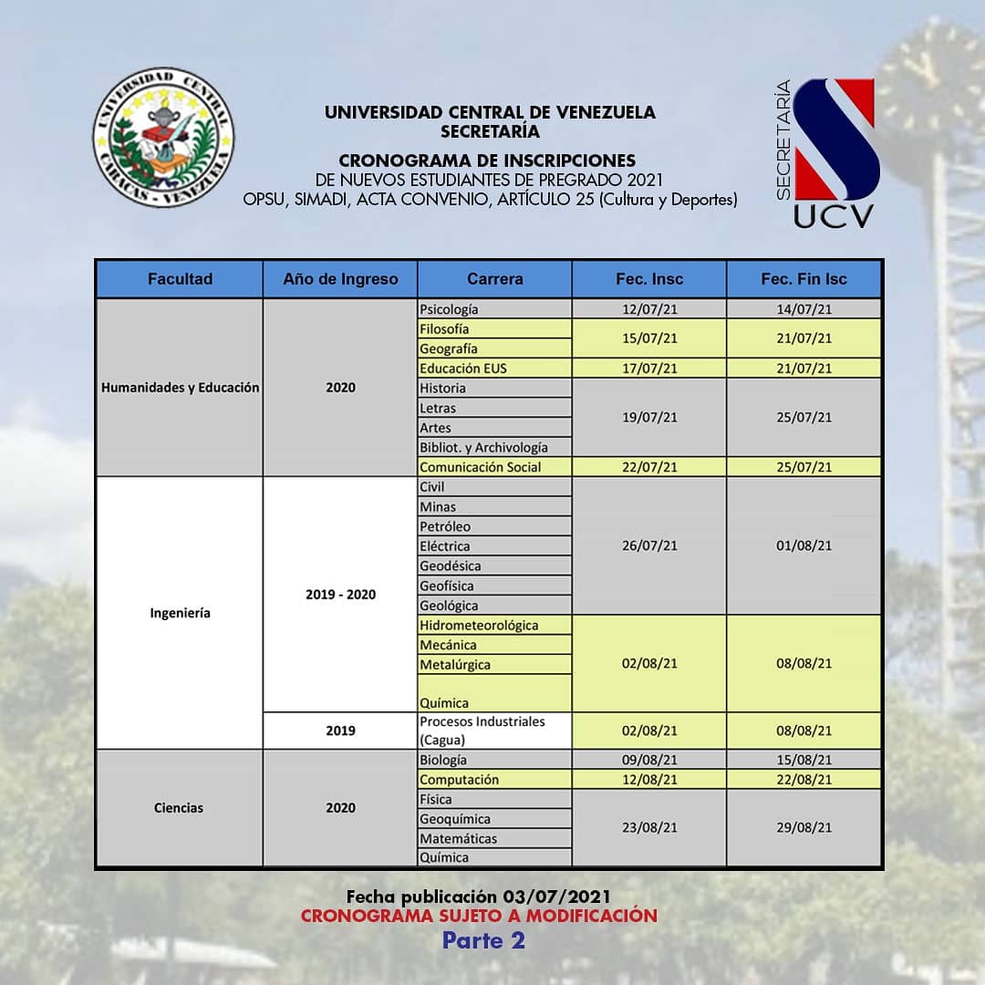 📣 Atentos 📣
Recomendamos estar atentos a las fechas de inscripción.
