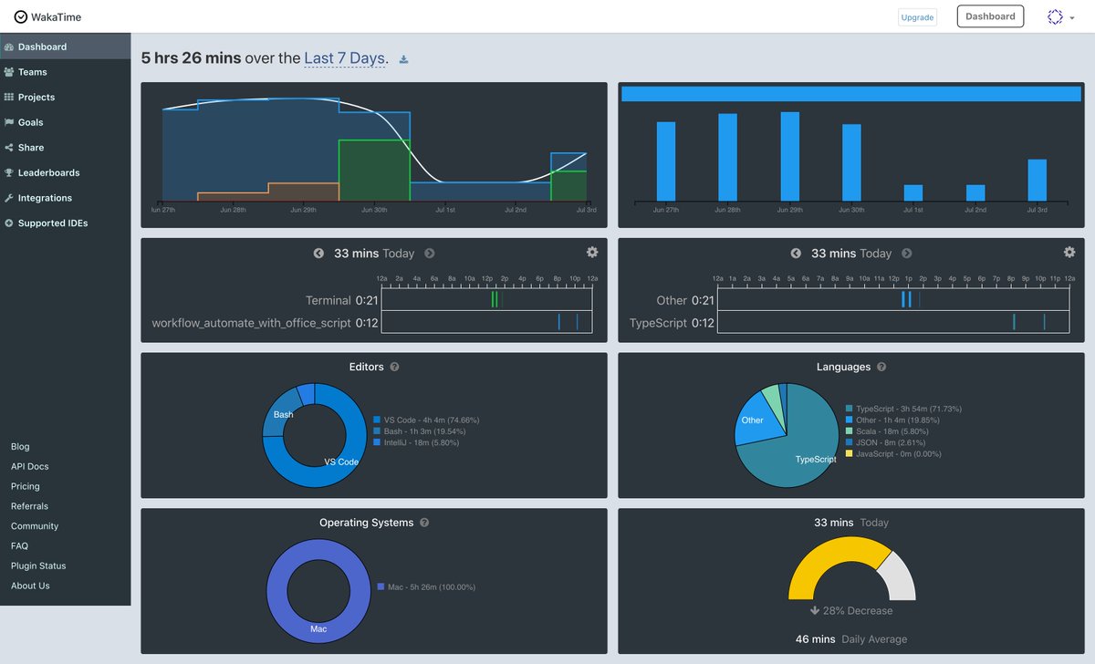 kame_greenergy's tweet image. Workflow Automate with Office Script: return a data to the flow executed by power automate from the office script
github.com/kk0917/100-day…
#OfficeScript #TypeScript #WriteCodeEveryday #217DaysOfCode #100DaysOfCode #100DaysOfX #programmer #programming
#webdevelopment #webdeveloper