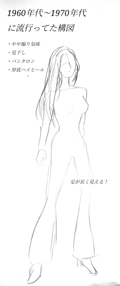 70年代ファッションを調べてて気付いたんやけど あの頃のファッションモデルや芸能 冨士原直子の漫画 70年代ファッションを調べてて気付いたんやけど あの頃のファッションモデルや芸能 冨士原直子の漫画