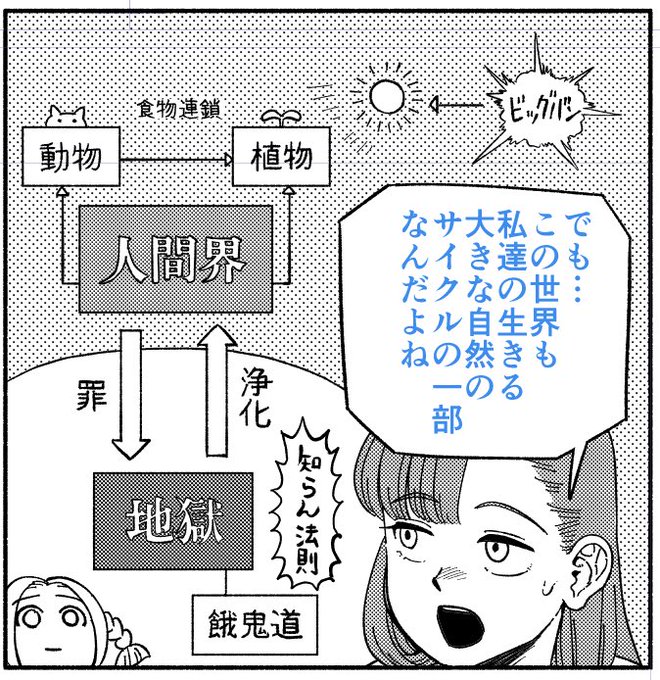 川西ノブヒロ Nkawani さんのマンガ一覧 ツイコミ 仮 川西ノブヒロ Nkawani さんのマンガ一覧 ツイコミ 仮