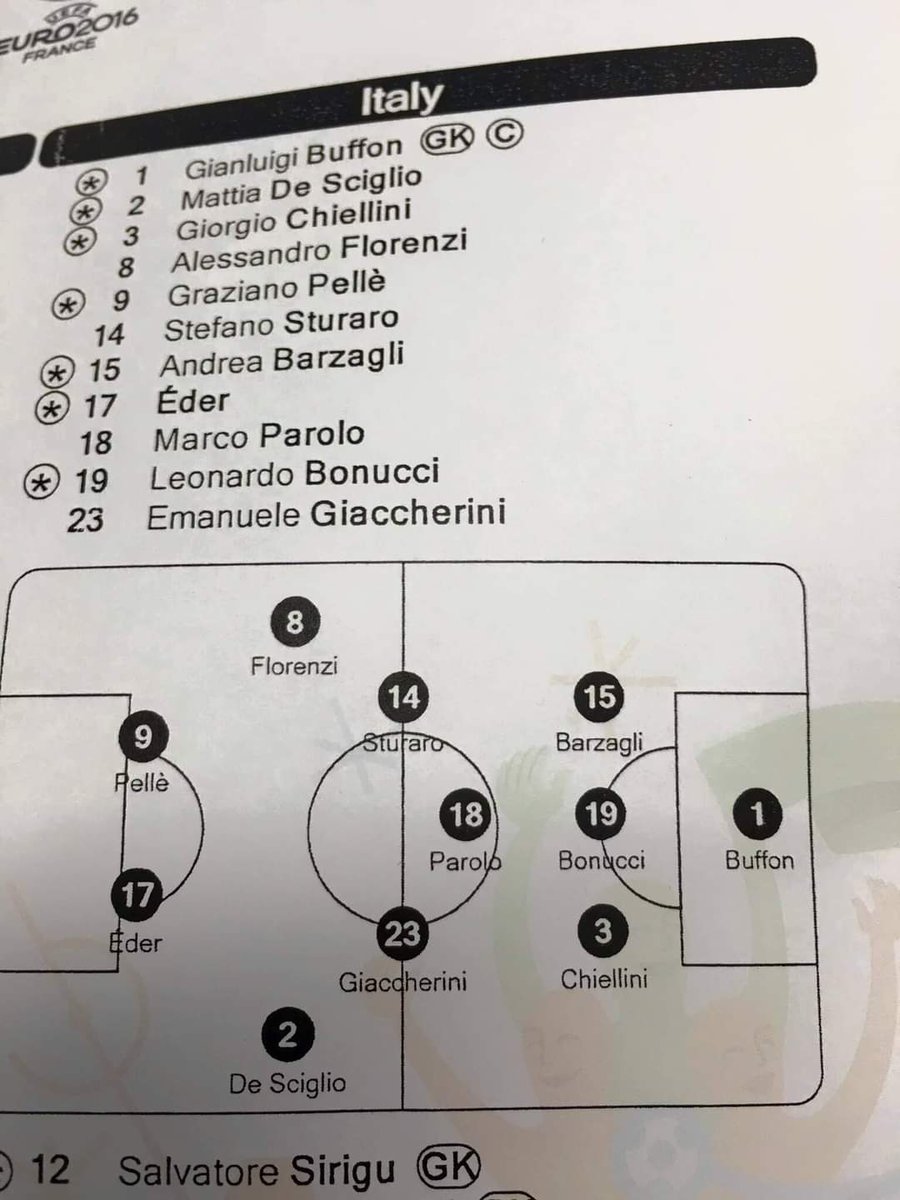 Dario Donato tweet media
