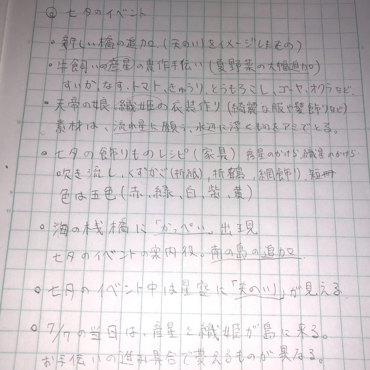 あつまれどうぶつの森 かっぺいの誕生日や性別など情報まとめ あつ森 攻略大百科 あつまれどうぶつの森 かっぺいの誕生日や性別など情報まとめ あつ森 攻略大百科