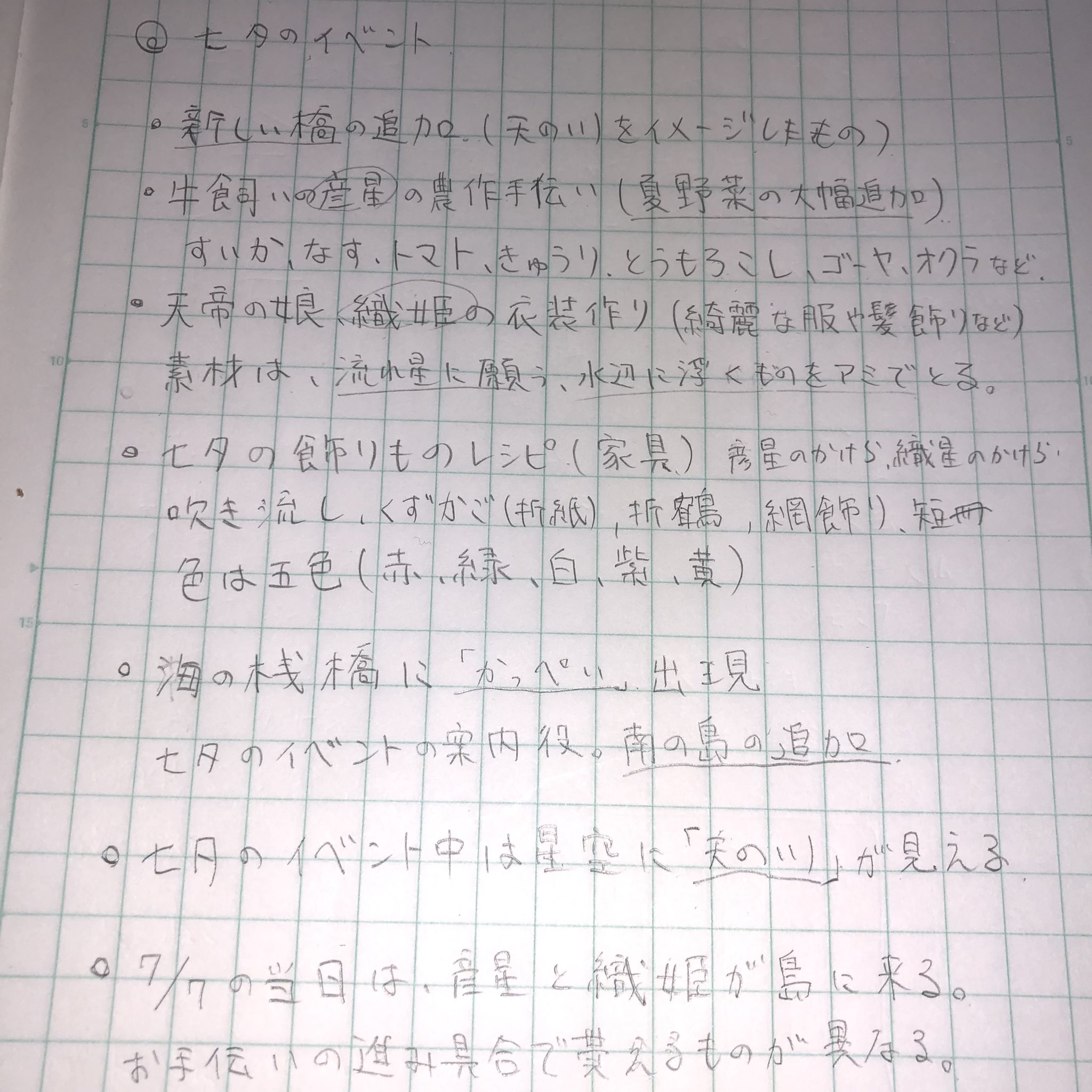 たくや V Twitter あつ森のアプデ要望 七夕イベント 新しい橋 天の川みたいな 牛飼い彦星 夏野菜追加 織姫 服をレシピで作る 七夕飾りの家具 桟橋にかっぺい 夜空に天の川 当日は彦星と織姫が来る あつ森 T Co Llcb4ye4j7 Twitter