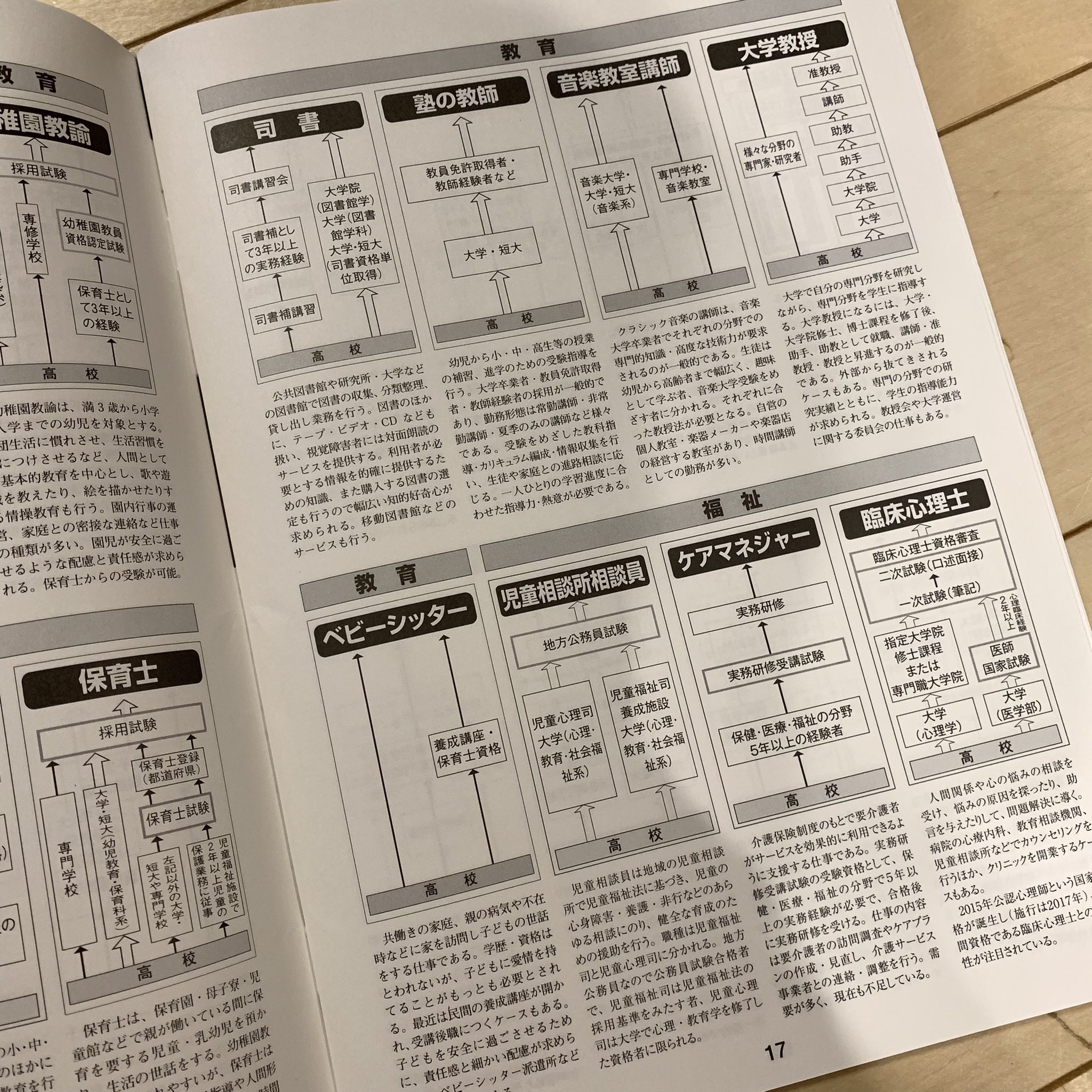 あゆすた Ayu Studycom Twitter