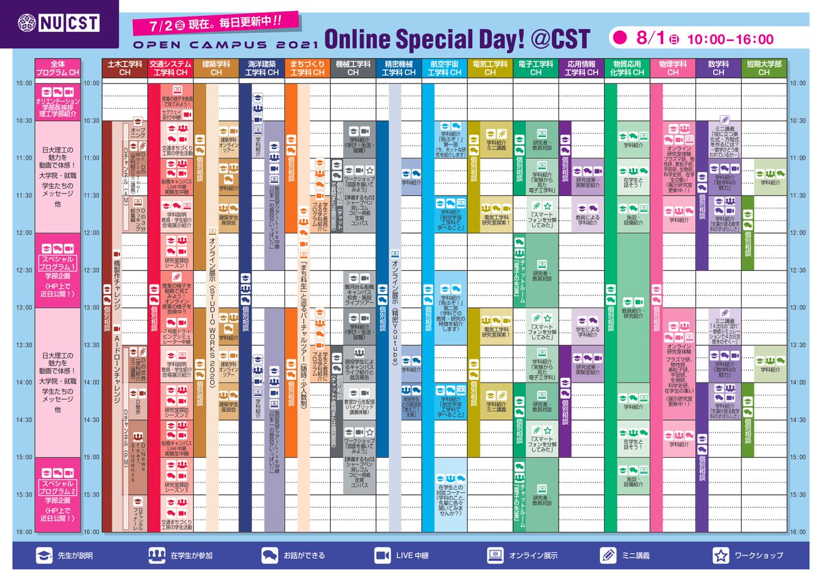 日本大学理工学部 Nihonuniv Cst Twitter 日本大学理工学部 Nihonuniv Cst Twitter