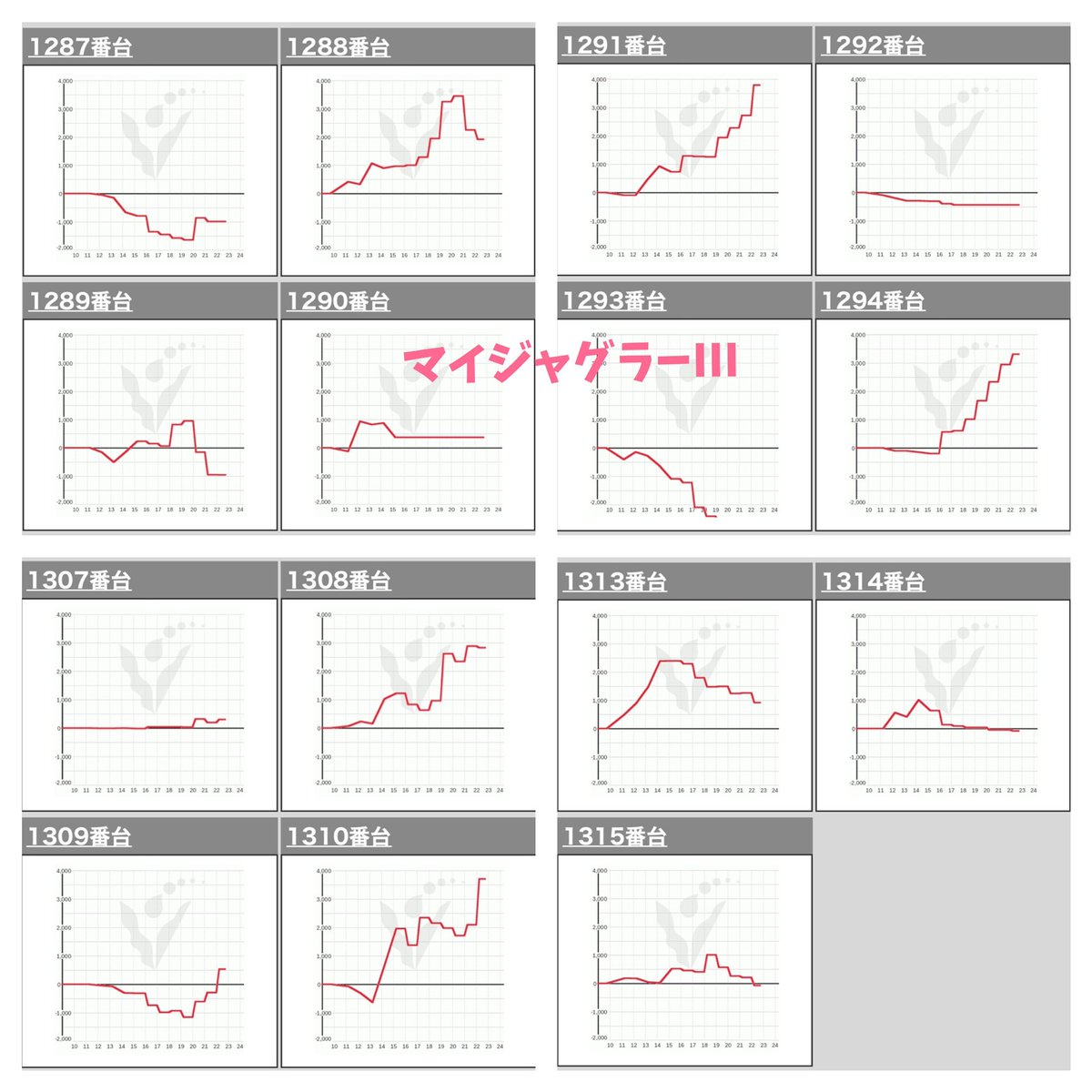 ヴィーナス アニメ 最新情報まとめ みんなの評価 レビューが見れる ナウティスモーション