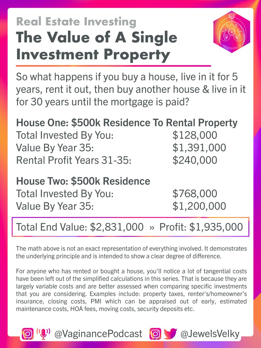JewelsVelky's tweet photo. So you don't want to be a real estate mogul and you don't want to spend all your time managing properties, I get it.

But how much is just ONE investment property worth? https://t.co/cGXBjdh8Jr