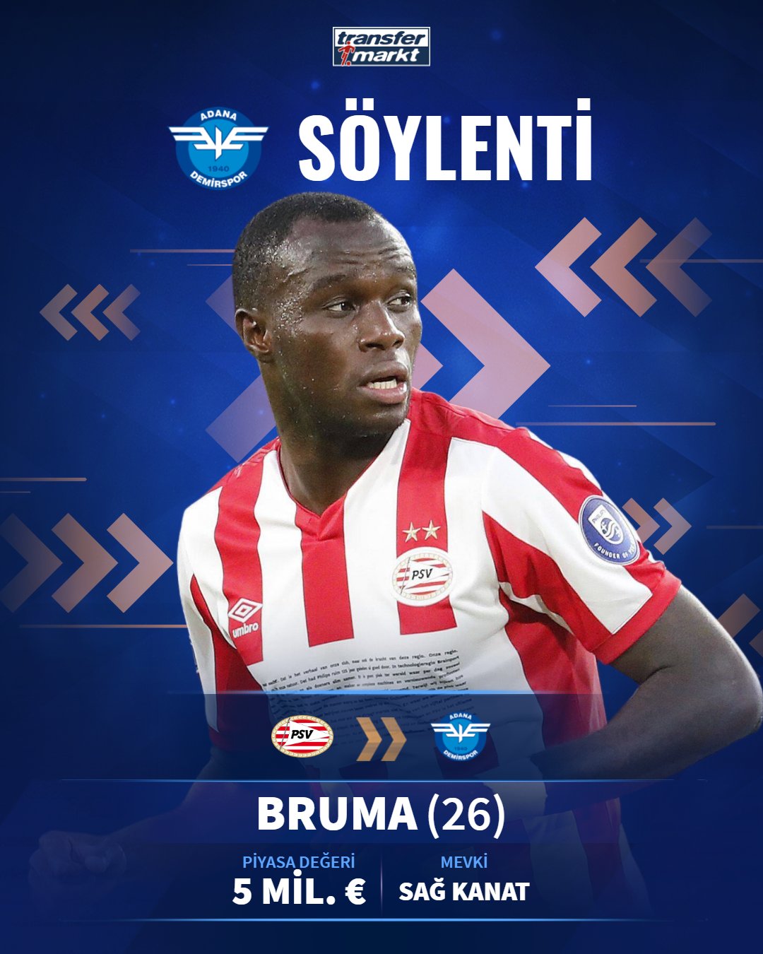 Transfermarkt Com Tr Auf Twitter Super Lig In Yeni Temsilcisi Adana Demirspor Un Transferde Yeni Hedefi Psv Formasi Giyen Bruma Bruma Adanademirspor Transfermarkt Bruma Https T Co X2bku6zwoj Https T Co 2k3utcj5gm