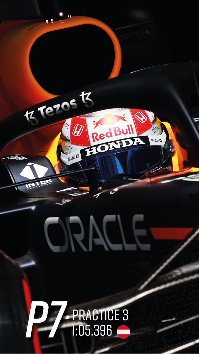 SChecoPerez's tweet photo. Un fin de semana complicado, estuvimos peleando mucho con el balance del auto. Pero tenemos un gran lugar para pelear por el 1-2 para @redbullracing 
A tough weekend so far, we struggled a lot with the car balance, but we’re in a great position to fight for the 1-2
#Checo200Races https://t.co/dg2CvXJwOq