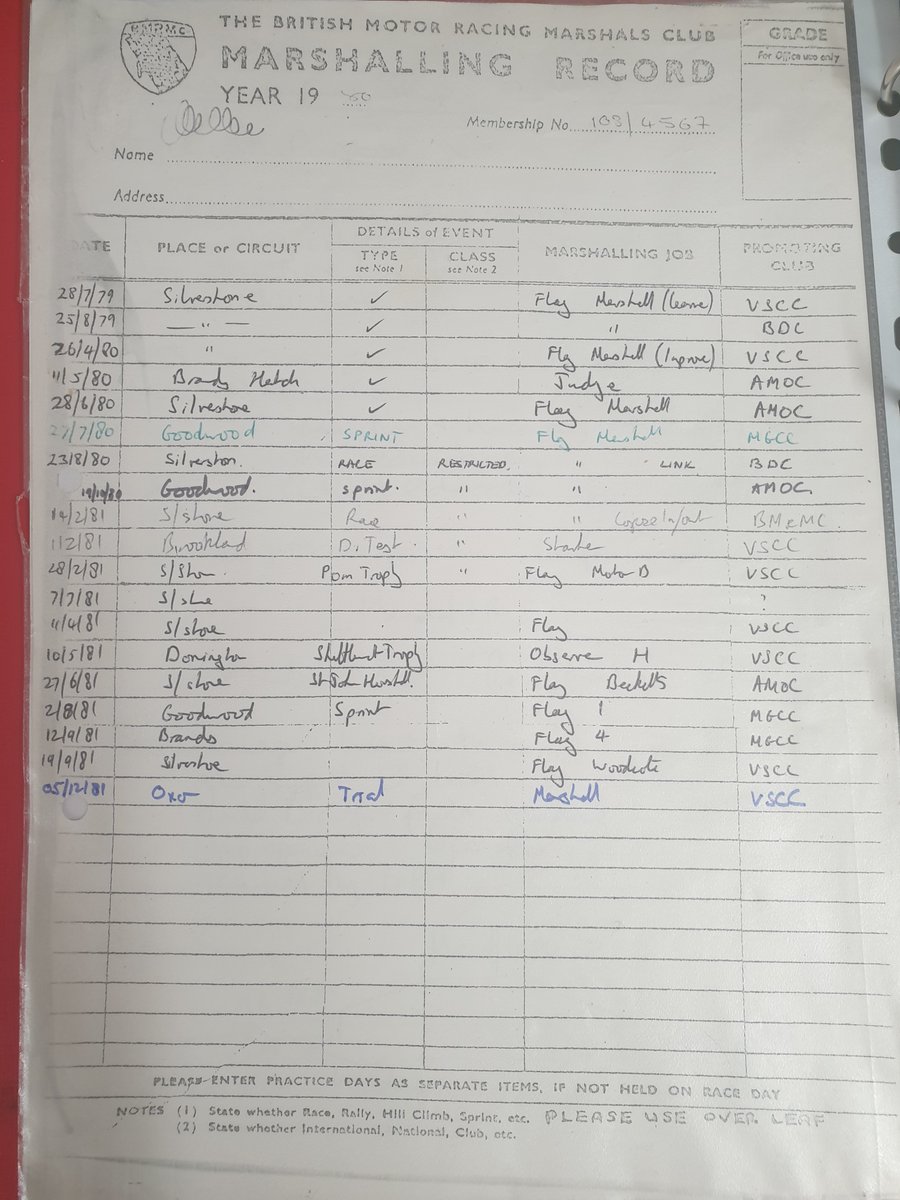 My #BMRMC marshalling record from 1979 – @BMMC @BMMCUK @BMMC_EM @BMMC_NW @BMMCMidlands @BMMC_SW @ChairInOrange @BMMC_NE_Region @BMMC_NE