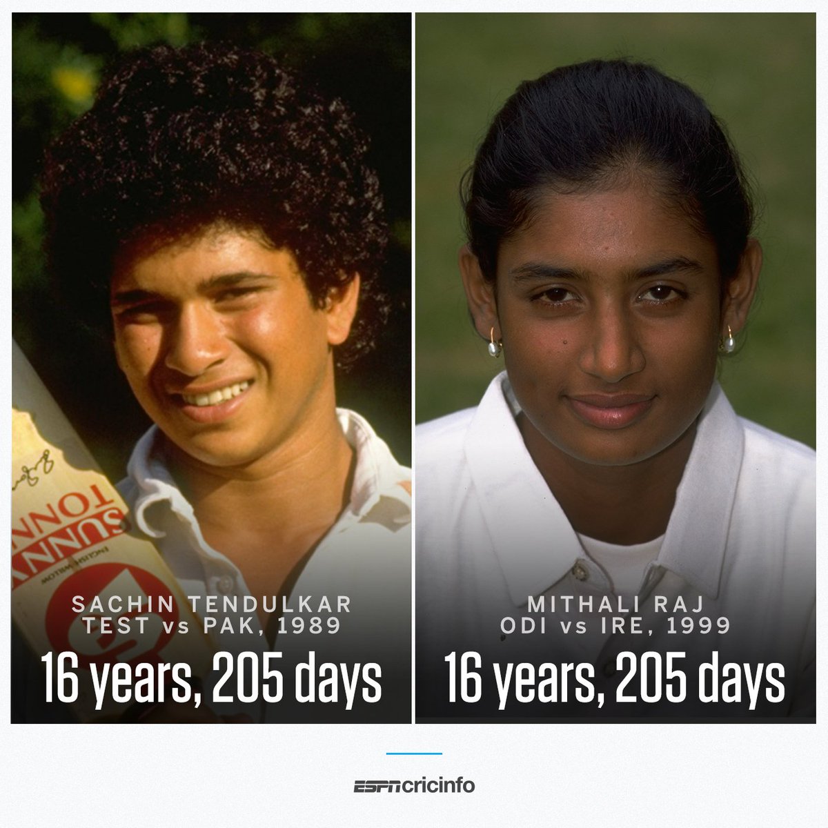 Congratulations #MithaliRaj
 India is proud of you. All the very best for future, continue the good work.
Sachin Tendulkar and Mithali Raj, the leading run-scorers in both men's and women's internationals, debuted for India at EXACTLY the same age.