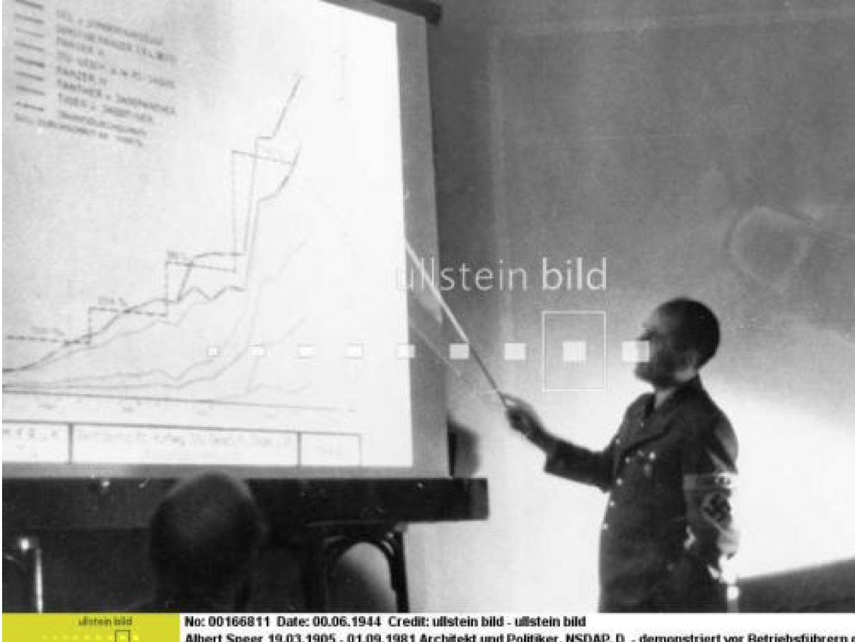 Adam Tooze tweet media