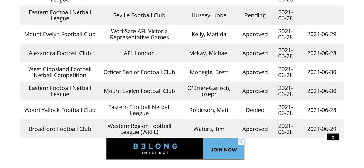 Officer Senior Football Club tweet media