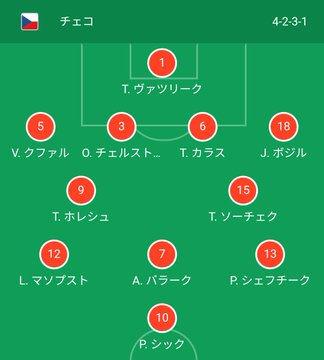 Fukuharaさんのスレッド一覧 まとめbotのすまとめ