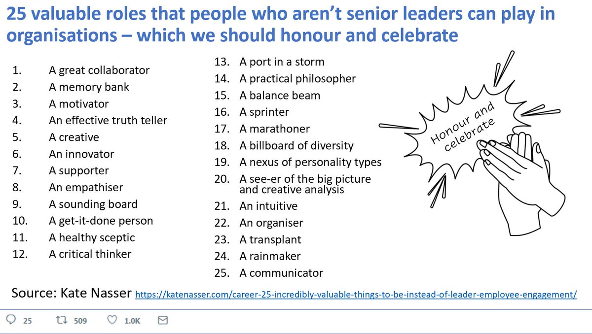 Helen Bevan (@helenbevan) on Twitter photo We sometimes hold people who aspire to senior leadership roles in higher esteem than those who don't. Here are 25 talents to be honoured & celebrated, often shown by colleagues who might not aspire to be senior leaders katenasser.com/career-25-incr⦠By <a href="/KateNasser/">Kate Nasser</a> #100RepeatTweets no.36 We sometimes hold people who aspire to senior leadership roles in higher esteem than those who don't. Here are 25 talents to be honoured & celebrated, often shown by colleagues who might not aspire to be senior leaders katenasser.com/career-25-incr⦠By <a href="/KateNasser/">Kate Nasser</a> #100RepeatTweets no.36