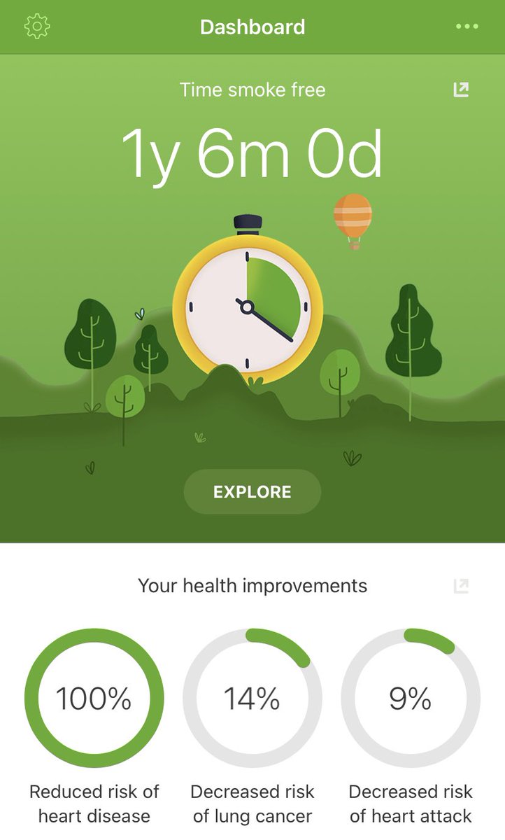 DeeskwareD2's tweet photo. I honestly forget I have this app… a year and a half… who would of thought? Anything is possible when you put your mind to it! #exsmoker #quitsmoking #smokefree #feelgood https://t.co/ZFfxeJ7eZe