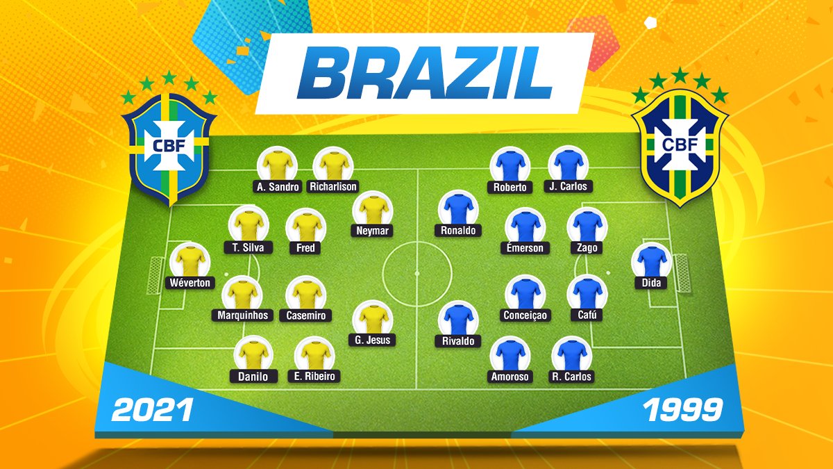 Top Eleven tweet media