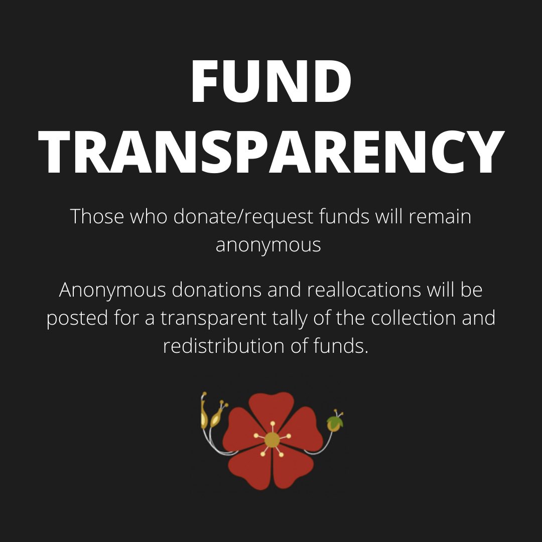 To donate: e-transfer redriveractionfund@gmail.com 

PASSWORD: 'LANDBACK'

If you or someone you know is in need of funds, there are three ways to contact us:

Email redriveractionfund@gmail.com
Call or text (204)-771-5284 (also on Signal)
Call or text (204)-995-3965