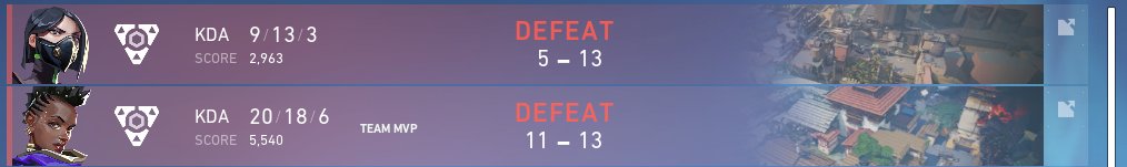 Lost 0 - 2 upper bracket semifinals against <a href="/UCAM_esports/">UCAM Esports</a> GGWP

Let's see what lower bracket has to offer for us 🤫