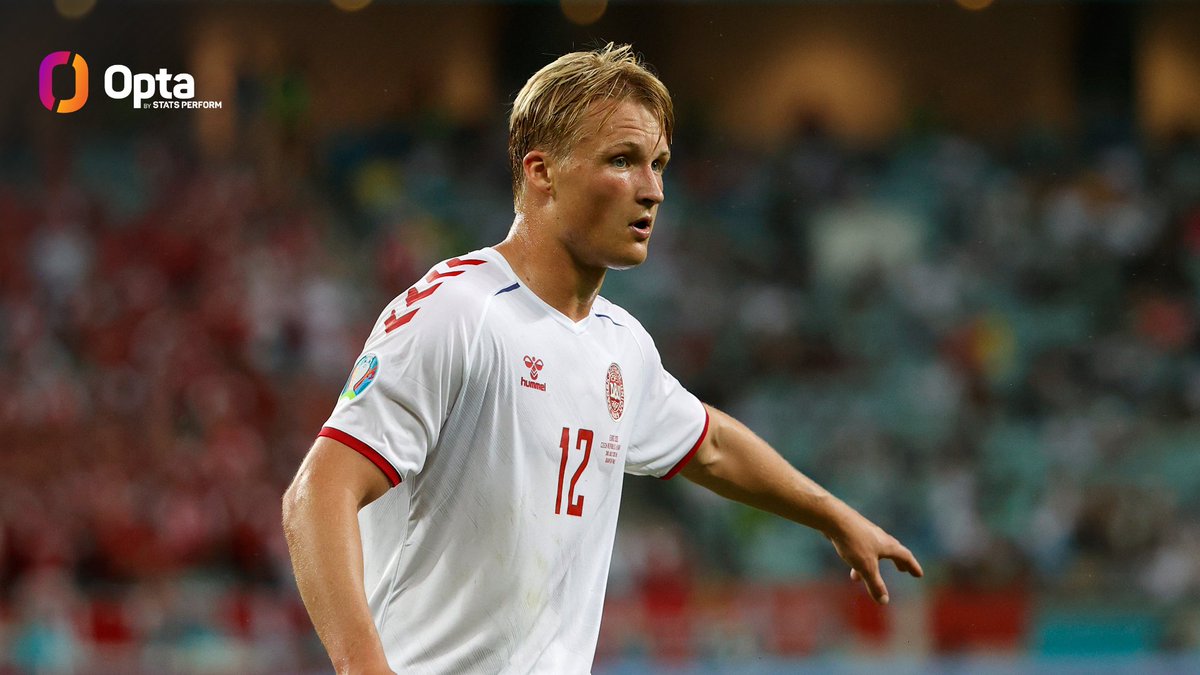 Optajohan 3 Kasper Dolberg Has Become Denmark S Joint Top Scorer In European Championship History With Three Goals Along With Jon Dahl Tomasson Brian Laudrup Henrik Larsen And Frank Arnesen