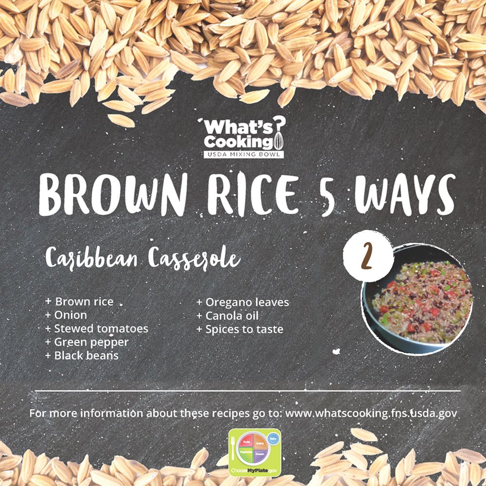 CulinaryAWinc's tweet photo. BROWN RICE 5 WAYS. Recipe - 2
.
.
#CulinaryArtworksInc #Culinary #Nutrients #Nutrition #EatingHealthy #Food #Foodporn #Foodie #FoodBlogger #FoodPics #Foodie #BrownRice #FriedRice https://t.co/XYdnIqeTue