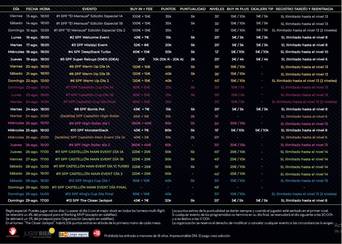 📢 BREAKING NEWS📢

👋🏻 Os presentamos el schedule del próximo #SPFCastellon‼️

📍<a href="/CasinoCastellon/">Orenes Gran Casino Castellón</a> 
🗓 13-29 Agosto
🔥 Warm-Up 135€
💎💎 High Roller 400€
🔥🔥🔥Main Event 250€ (3 días 1)