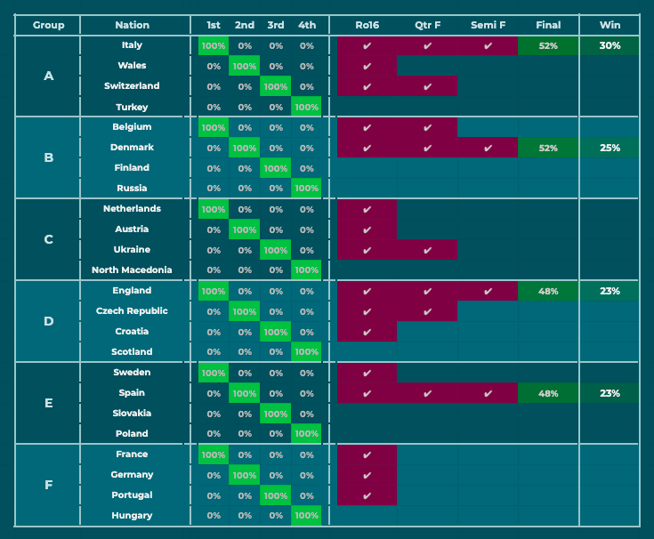 James Douglas tweet media