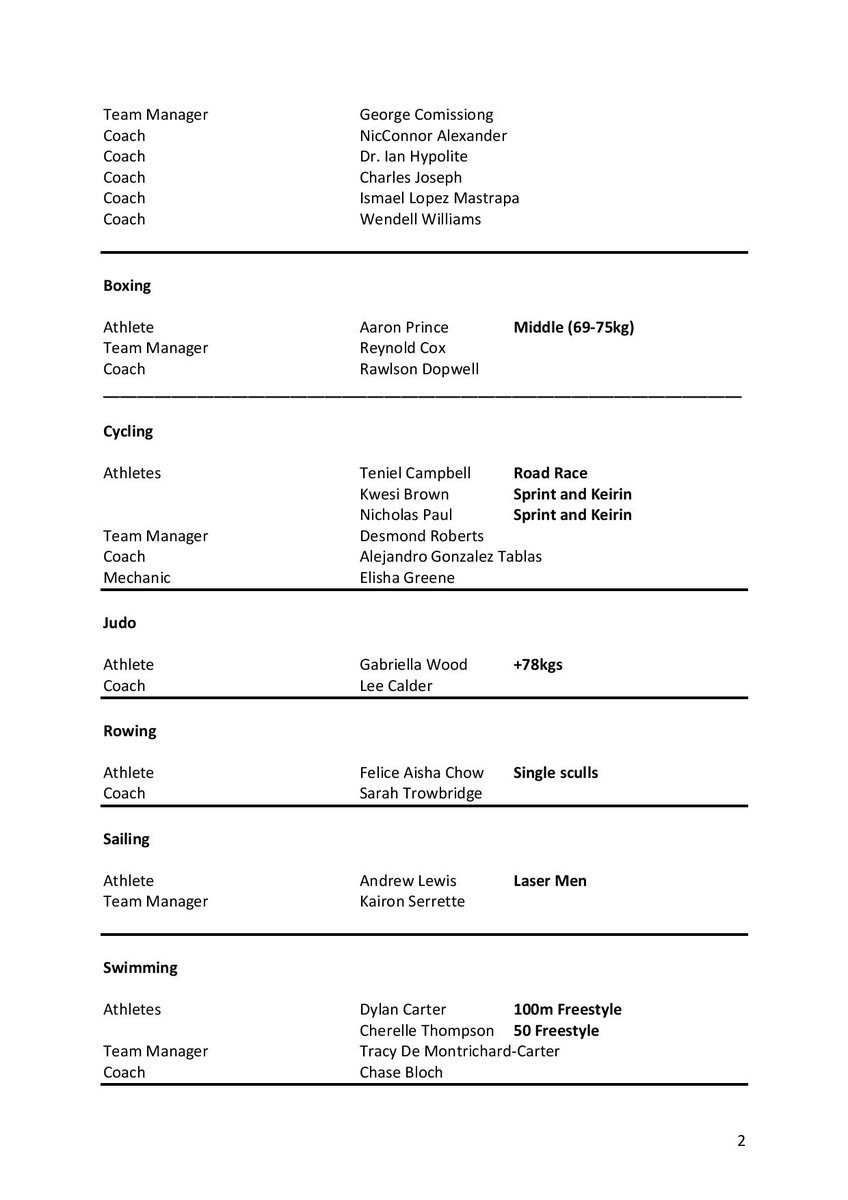 #BREAKINGNEWS The Trinidad and Tobago Olympic Committee has released the team that will represent this country at the Olympics in Tokyo.