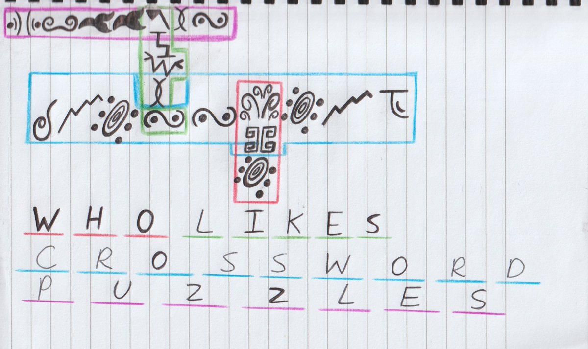 JennyJennystory's tweet photo. Here is the answer to the #puzzle last week. "Who Likes Crossword Puzzles".
Congrats to everyone who participated that got it right.
#dysnomia #book #bookseries #booktriolgy #fantasy #scifi #ya #writing #puzzlecode https://t.co/G4s0B1JOah