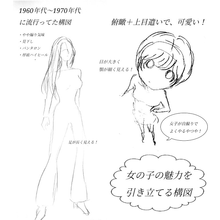 おはようございます お絵描き講座 更新しました 女の子の魅力を引き立てる構 冨士原直子の漫画 おはようございます お絵描き講座 更新しました 女の子の魅力を引き立てる構 冨士原直子の漫画