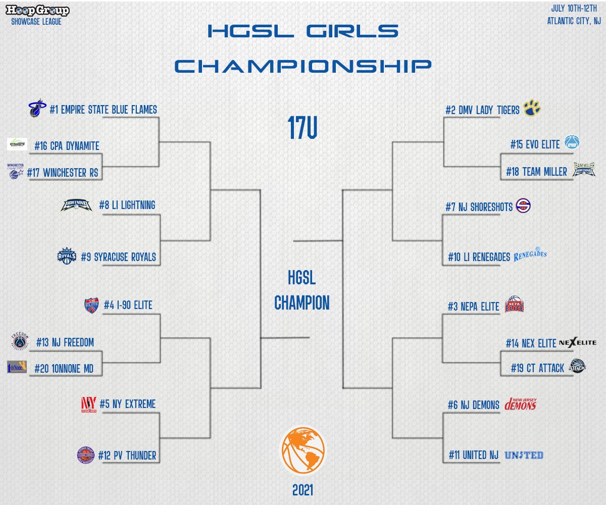 Hoop Group Girls tweet media