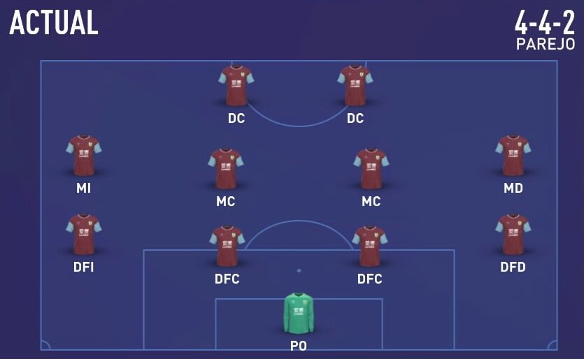 TacticasFC's tweet photo. 442 PAREJO
Formación clásica, la confiable de siempre, centrales agresivos, laterales de buen ritmo que buscan profunfidad por banda forman la linea defensiva, doble MC que se muestran siempre en la base de la jugada, MD/MI tirando diagonales y doble DC atacando los espacios https://t.co/Rr709Ijrfw