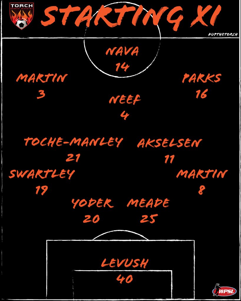 Torch FC tweet media