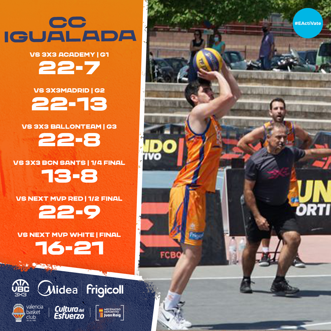 ¡Segundo subcampeonato! 🥈

Segunda participación en el 3x3 de nuestro equipo y segundo subcampeonato, esta vez en Igualada. ¡Bravo chavales, otro gran campeonato, a por el siguiente!

🤝 <a href="/Mideaspain/">Midea</a>

#EActíVate
