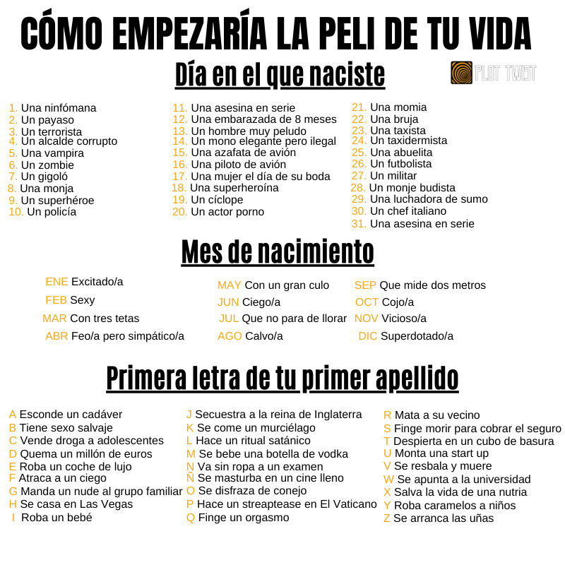 PlotTwist_Es's tweet photo. 📌 ¿Cómo empezaría la película de tu vida? https://t.co/ZqVE5h9pfd