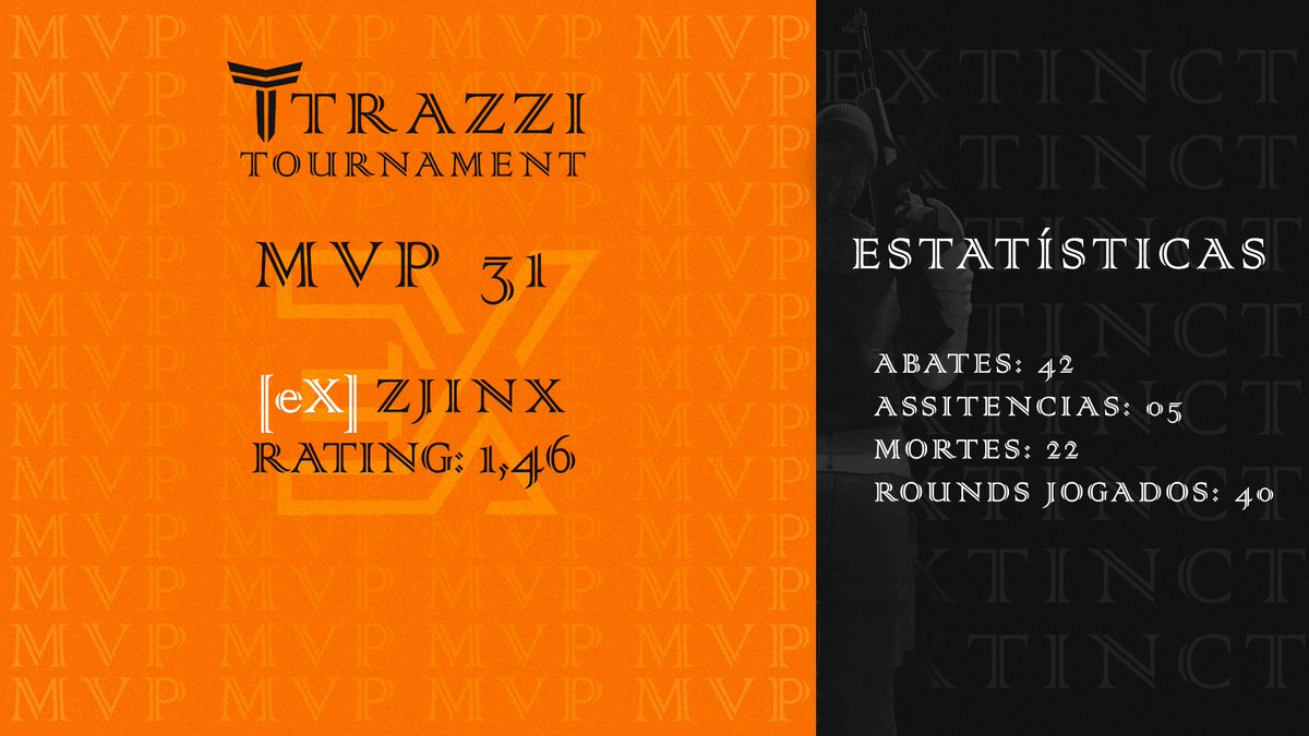 Trazzi Tournament tweet media
