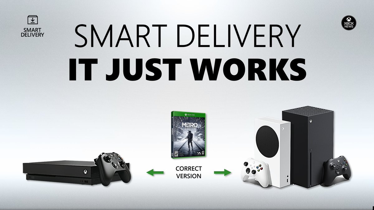 latino_xbox's tweet photo. #XboxSmartDelivery #Xbox https://t.co/M1g0xsobZY