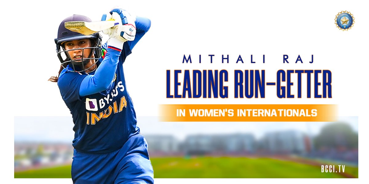 airnewsalerts's tweet photo. #TeamIndia captain Mithali Raj  is now the LEADING RUN-GETTER in women's international cricket across formats.

With Mithali's match-winning 75 India beat England by 4 wickets in the third &amp; final WODI of the series https://t.co/u6N9OQ3uys