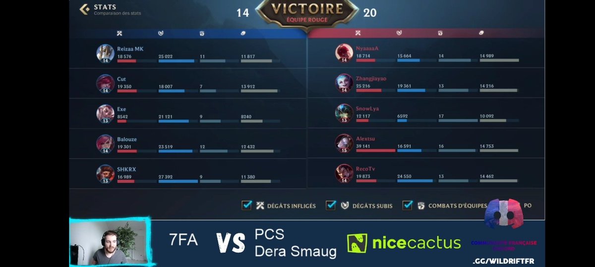 AnalystWildrift's tweet photo. Destiny....

You can't judge the level of a tournament without having played it.

Top 5 on an EU tournament doesn t mean anything, the proof :

7FA, u have to do like others EU teams, be humble

Good luck for the other teams, and good luck to Smaug, what a team ! https://t.co/GcyOQrFqZR